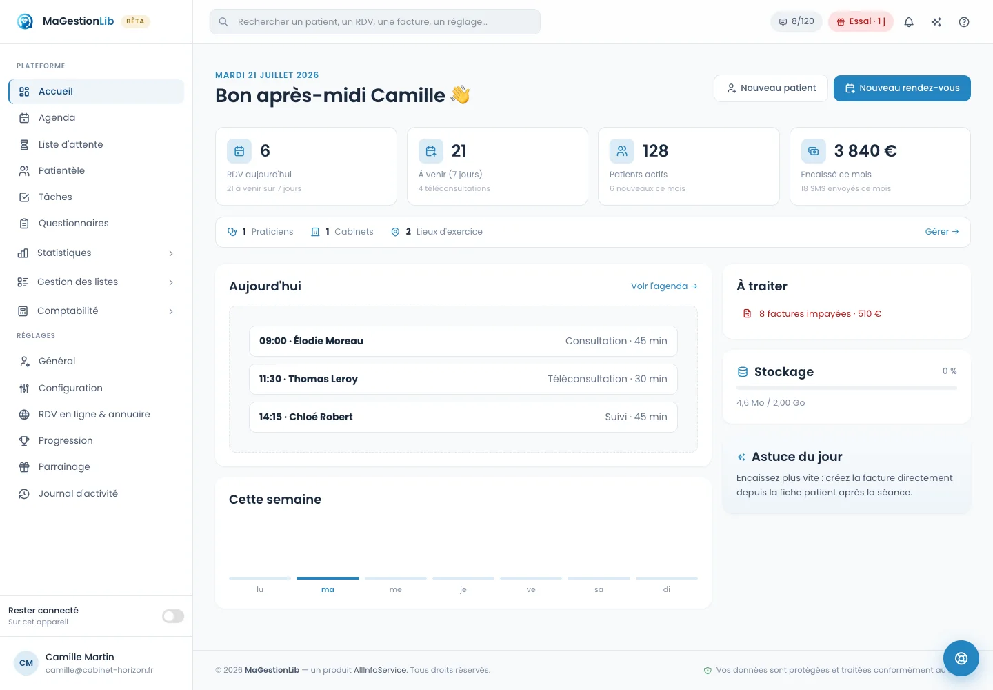 Tableau de bord MaGestionLib avec rendez-vous, patients, encaissements et alertes